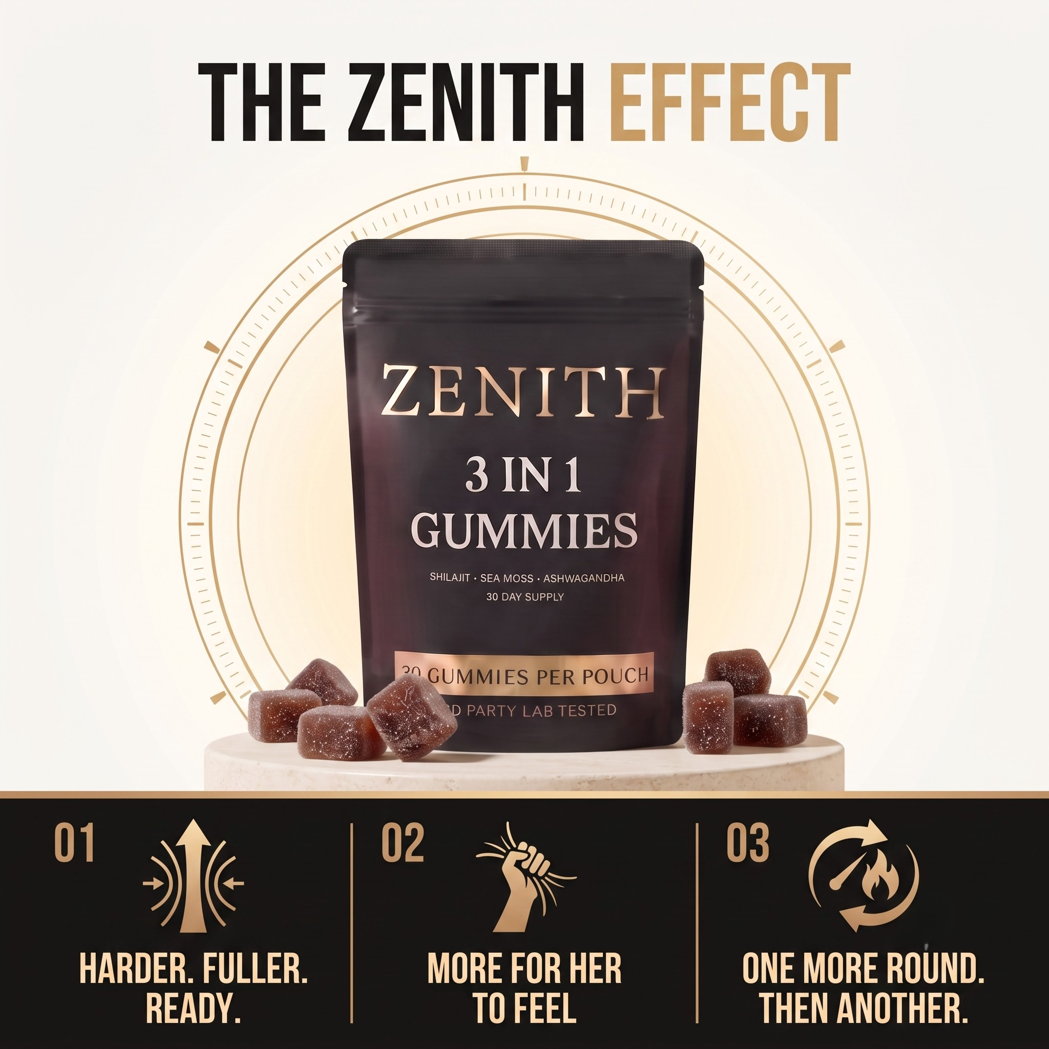 Zenith | 3 in 1 Shilajit Gummies