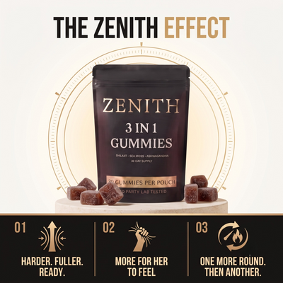 Zenith | 3 in 1 Shilajit Gummies